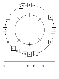 Day 21